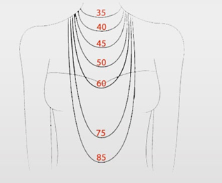 vilken längd halsband